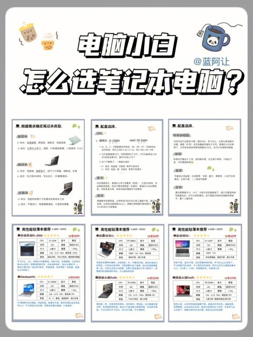 笔记本电脑该怎么买?一文完成扫盲 互联通信 笔记本电脑该怎么买?一文完成扫盲 笔记本电脑该怎么买?一文完成扫盲 互联通信