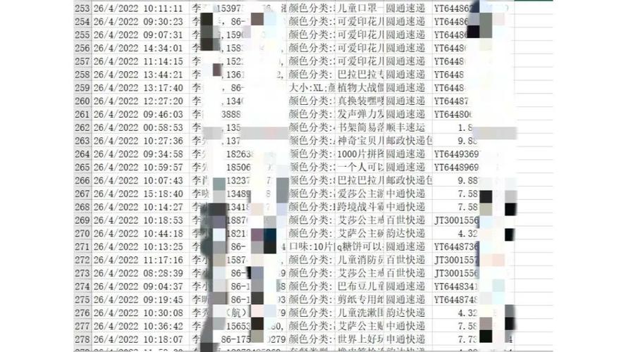 0.35元一条?多家电商平台小我信息被公开售卖 智能科技 0.35元一条?多家电商平台小我信息被公开售卖 0.35元一条?多家电商平台小我信息被公开售卖 智能科技