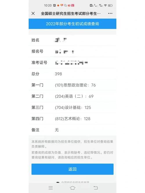 福州大年夜学·工业设计 | 初试400分轻松上岸 互联通信 福州大年夜学·工业设计 | 初试400分轻松上岸 福州大年夜学·工业设计 | 初试400分轻松上岸 互联通信