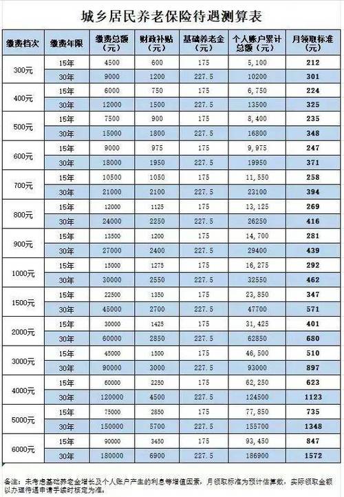 @焦作人开始缴费!每人380元! 人工智能 @焦作人开始缴费!每人380元! @焦作人开始缴费!每人380元! 人工智能
