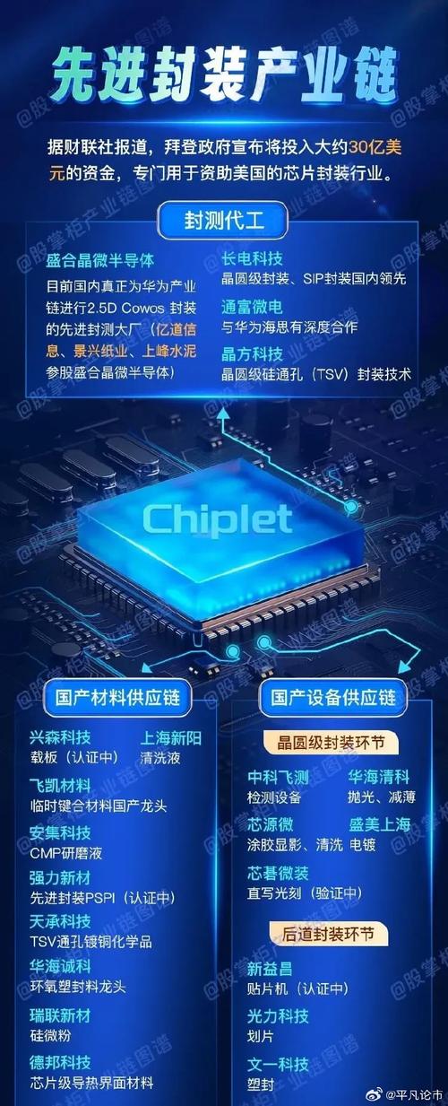 ERS电子股份有限公司在扇出型面板级封装设备制造领域取得领先 智能家居 ERS电子股份有限公司在扇出型面板级封装设备制造领域取得领先 ERS电子股份有限公司在扇出型面板级封装设备制造领域取得领先 智能家居