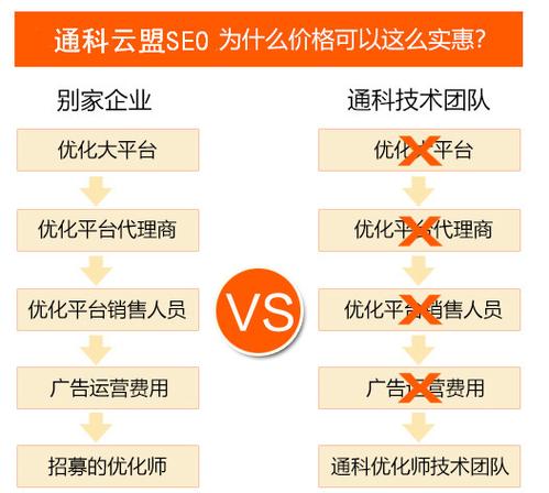 福州SEO优化公司 (排名前十公司推荐) 互联通信 福州SEO优化公司 (排名前十公司推荐) 福州SEO优化公司 (排名前十公司推荐) 互联通信