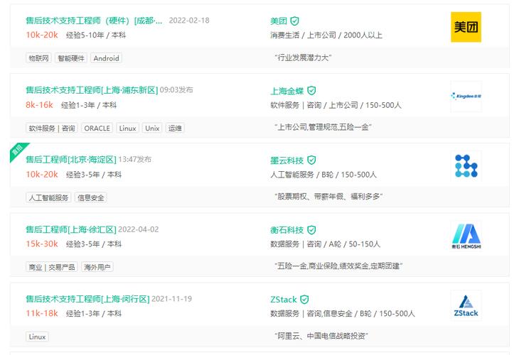 九年网工老杨分享:卒业后的第一份工作选择售前照样售后? 智能科技 九年网工老杨分享:卒业后的第一份工作选择售前照样售后? 九年网工老杨分享:卒业后的第一份工作选择售前照样售后? 智能科技