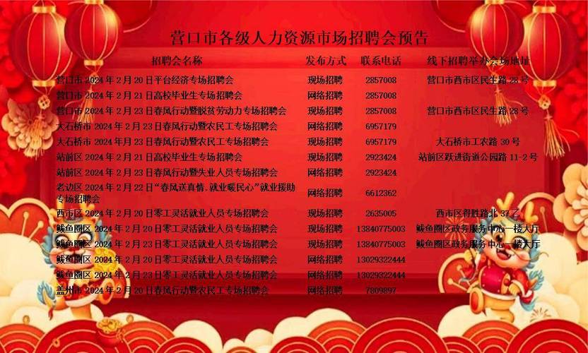 江阴新兴家当及现代做事业企业专场招聘会预告 人工智能 江阴新兴家当及现代做事业企业专场招聘会预告 江阴新兴家当及现代做事业企业专场招聘会预告 人工智能