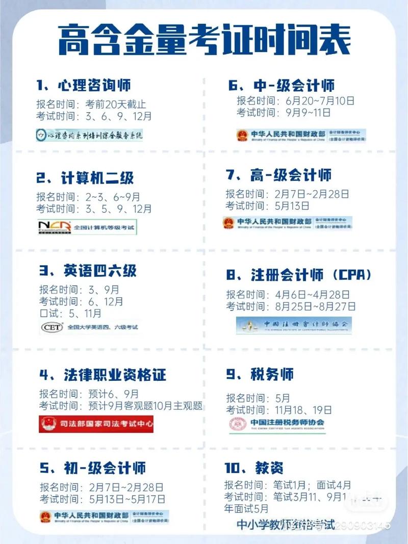 质量检测员怎么考?报考难度大年夜吗?含金量高吗? 人工智能 质量检测员怎么考?报考难度大年夜吗?含金量高吗? 质量检测员怎么考?报考难度大年夜吗?含金量高吗? 人工智能