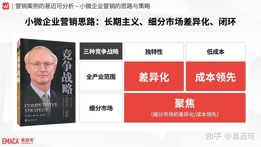 8000字解析Snowflake:三个阶段的关键营销增长策略 互联通信 8000字解析Snowflake:三个阶段的关键营销增长策略 8000字解析Snowflake:三个阶段的关键营销增长策略 互联通信