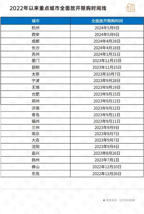 官宣!运费上调!无锡很多人用 智能家居 官宣!运费上调!无锡很多人用 官宣!运费上调!无锡很多人用 智能家居