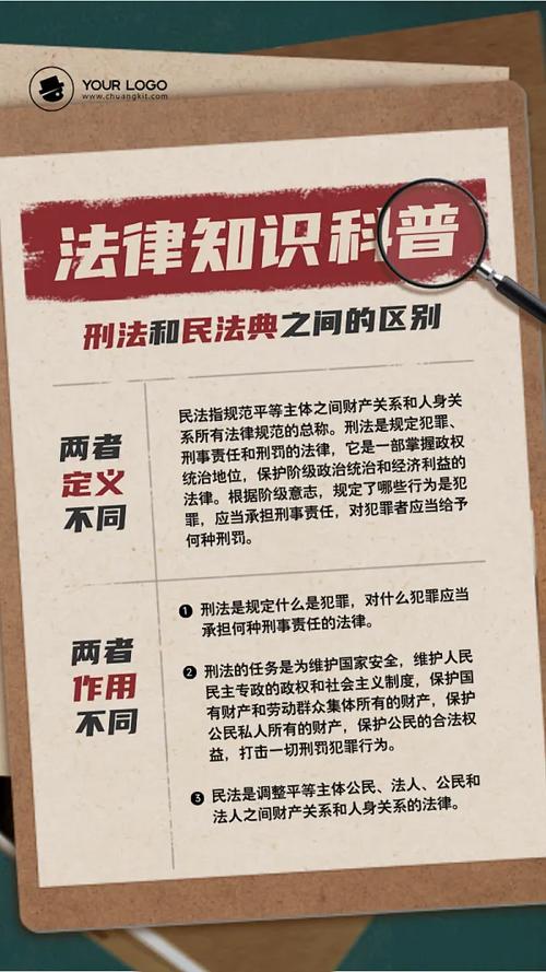 普法宣传 | 中华公民共和国收集安然法 人工智能 普法宣传 | 中华公民共和国收集安然法 普法宣传 | 中华公民共和国收集安然法 人工智能