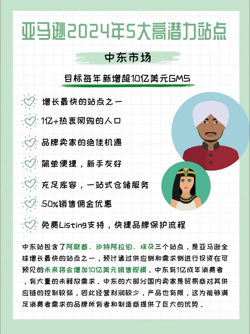 亚马逊哪些商品供应天资才能发卖?各个站点有差异吗? 人工智能 亚马逊哪些商品供应天资才能发卖?各个站点有差异吗? 亚马逊哪些商品供应天资才能发卖?各个站点有差异吗? 人工智能
