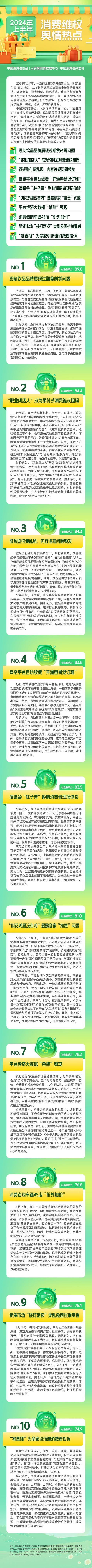泰安12345公布2017消费投诉热点问题 互联通信 泰安12345公布2017消费投诉热点问题 泰安12345公布2017消费投诉热点问题 互联通信