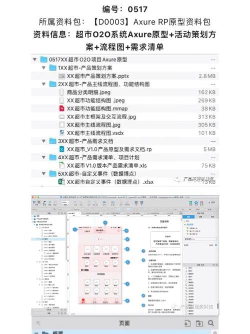 第517套超市O2O系统Axure原型+活动策划筹划+流程图+需求清单 智能家居 第517套超市O2O系统Axure原型+活动策划筹划+流程图+需求清单 第517套超市O2O系统Axure原型+活动策划筹划+流程图+需求清单 智能家居
