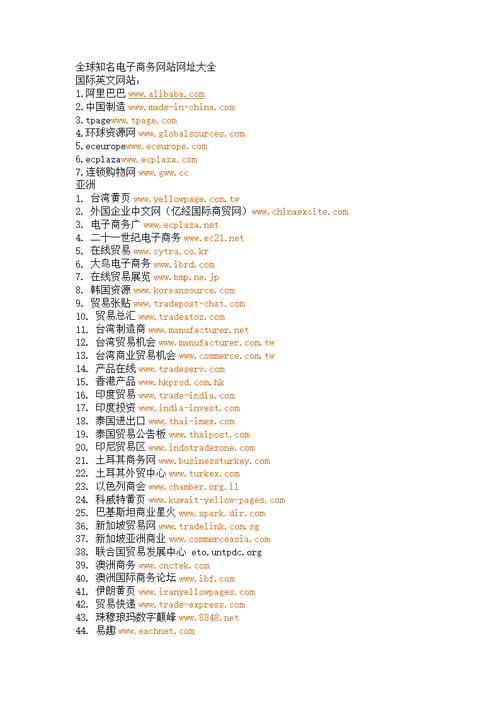 寻找国外供应商比较实用的几个网站 人工智能 寻找国外供应商比较实用的几个网站 寻找国外供应商比较实用的几个网站 人工智能
