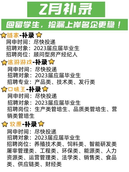 公开招聘！部分岗位大年夜专可报！ 公开招聘！部分岗位大年夜专可报！ 互联通信