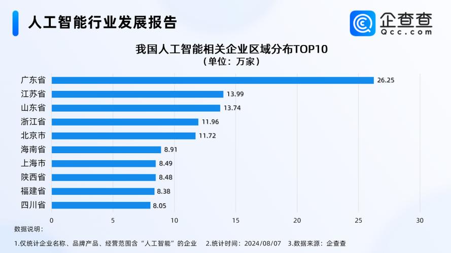 北京首批25所试点校!人工智能时代教与学有了这些新变革 智能家居 北京首批25所试点校!人工智能时代教与学有了这些新变革 北京首批25所试点校!人工智能时代教与学有了这些新变革 智能家居