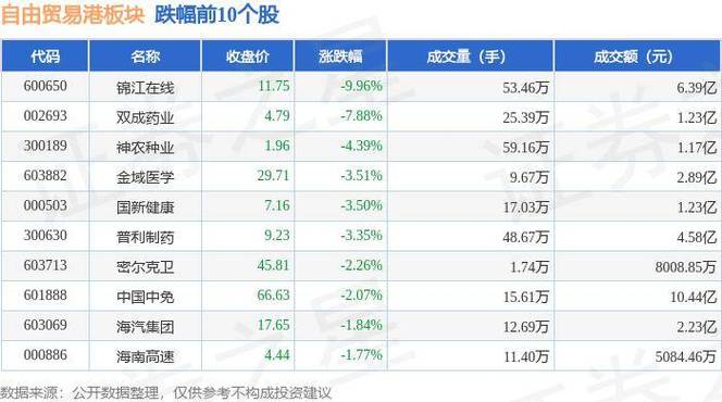 熊猫“弃子”南京G6产线 市值15亿的液晶面板分娩线以1.9亿元卖出 互联通信 熊猫“弃子”南京G6产线 市值15亿的液晶面板分娩线以1.9亿元卖出 熊猫“弃子”南京G6产线 市值15亿的液晶面板分娩线以1.9亿元卖出 互联通信