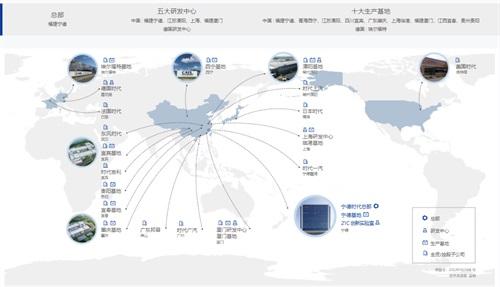 数巧打造立体化产品体系做事全球客户加速工业研发设计国产化 互联通信 数巧打造立体化产品体系做事全球客户加速工业研发设计国产化 数巧打造立体化产品体系做事全球客户加速工业研发设计国产化 互联通信