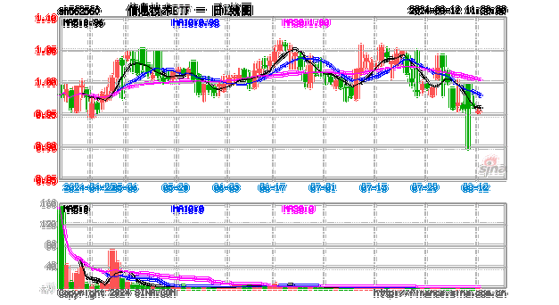 最新招中标|0.785-0.83元/Wh! 智能家居 最新招中标|0.785-0.83元/Wh! 最新招中标|0.785-0.83元/Wh! 智能家居