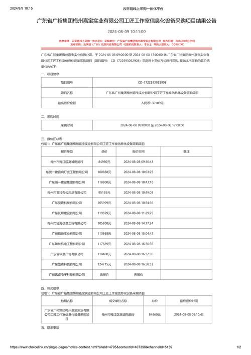 信息化采购项目报价明细表出现0元违规吗? 人工智能 信息化采购项目报价明细表出现0元违规吗? 信息化采购项目报价明细表出现0元违规吗? 人工智能