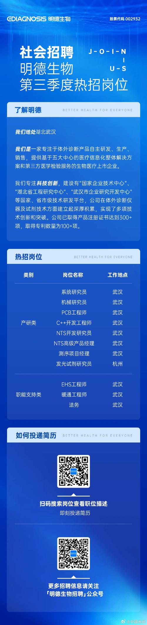 光谷有offer:本周多场招聘会等你来 人工智能 光谷有offer:本周多场招聘会等你来 光谷有offer:本周多场招聘会等你来 人工智能