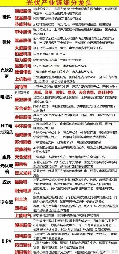本轮16只新股分析:关注几只细分行业龙头 智能家居 本轮16只新股分析:关注几只细分行业龙头 本轮16只新股分析:关注几只细分行业龙头 智能家居