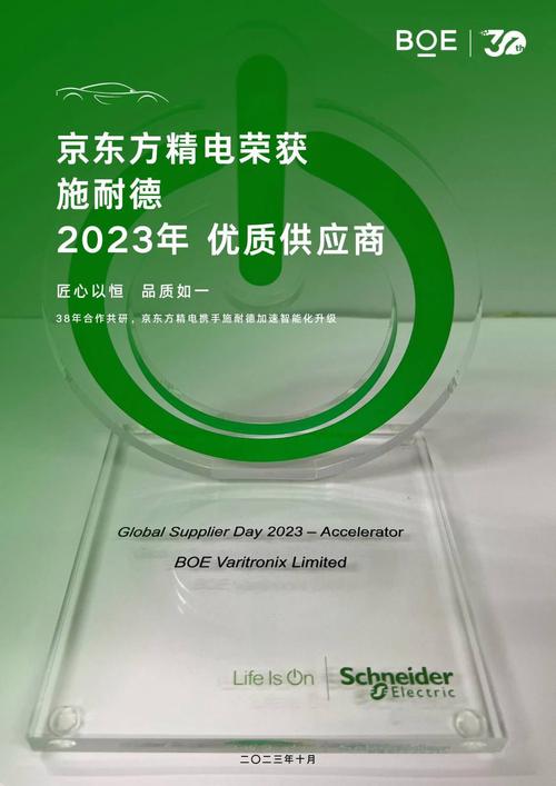 2023年绿色优质供应商十大年夜品牌有哪些 智能科技 2023年绿色优质供应商十大年夜品牌有哪些 2023年绿色优质供应商十大年夜品牌有哪些 智能科技