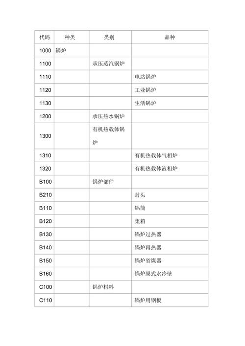 收藏!轻松查小轨范代码示例:全局/项目设备文件 智能科技 收藏!轻松查小轨范代码示例:全局/项目设备文件 收藏!轻松查小轨范代码示例:全局/项目设备文件 智能科技