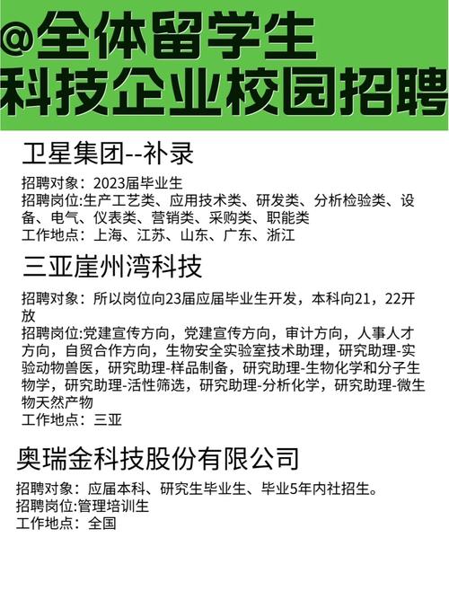 浦东这两家科技型企业诚聘英才 智能家居 浦东这两家科技型企业诚聘英才 浦东这两家科技型企业诚聘英才 智能家居