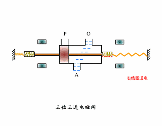 电气控制配电柜内常用电气元件符号及什物图动态图清晰易懂! 智能家居 电气控制配电柜内常用电气元件符号及什物图动态图清晰易懂! 电气控制配电柜内常用电气元件符号及什物图动态图清晰易懂! 智能家居