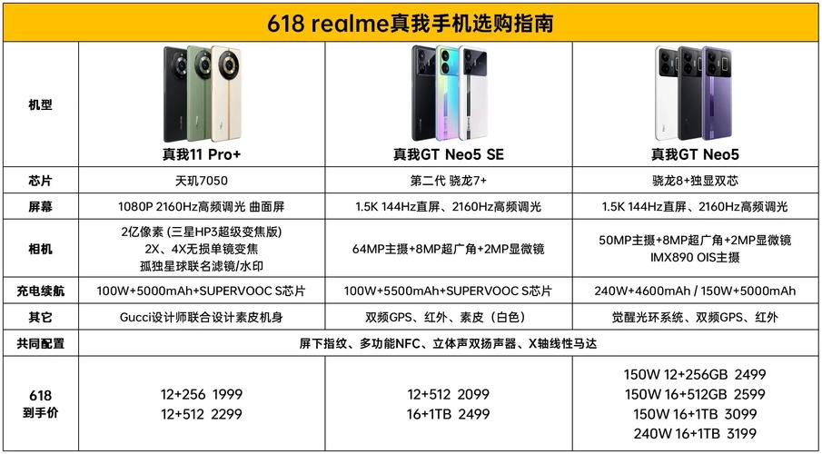 今年618沈阳总体发卖排名全省第一!家用电器数码产品等电子类产品成沈阳人“剁手”最爱! 智能家居 今年618沈阳总体发卖排名全省第一!家用电器数码产品等电子类产品成沈阳人“剁手”最爱! 今年618沈阳总体发卖排名全省第一!家用电器数码产品等电子类产品成沈阳人“剁手”最爱! 智能家居