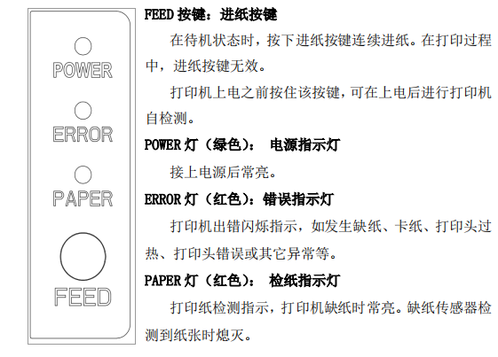 一文彻底搞懂“热敏开关” 智能科技 一文彻底搞懂“热敏开关” 一文彻底搞懂“热敏开关” 智能科技