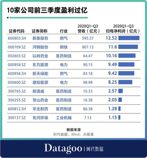 24家电子企业存货增逾两成 人工智能 24家电子企业存货增逾两成 24家电子企业存货增逾两成 人工智能