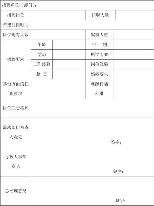 蒲月份第三批招聘信息需求2501人 人工智能 蒲月份第三批招聘信息需求2501人 蒲月份第三批招聘信息需求2501人 人工智能