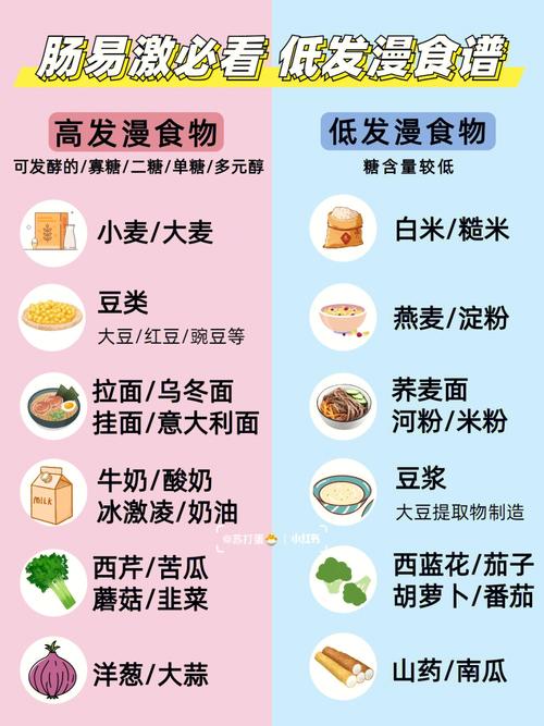 江苏明确收集发卖特殊食物具体要求 人工智能 江苏明确收集发卖特殊食物具体要求 江苏明确收集发卖特殊食物具体要求 人工智能