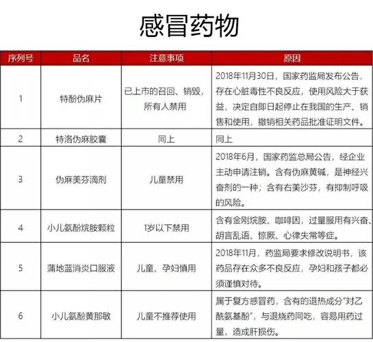 感冒劳顿会诱发儿童早搏 家长们要非分特殊留意 智能家居 感冒劳顿会诱发儿童早搏 家长们要非分特殊留意 感冒劳顿会诱发儿童早搏 家长们要非分特殊留意 智能家居