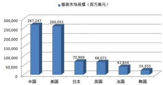 江苏省江阴市公布2022年4季度休闲服装产品质量监督抽查考验结果 江苏省江阴市公布2022年4季度休闲服装产品质量监督抽查考验结果 人工智能