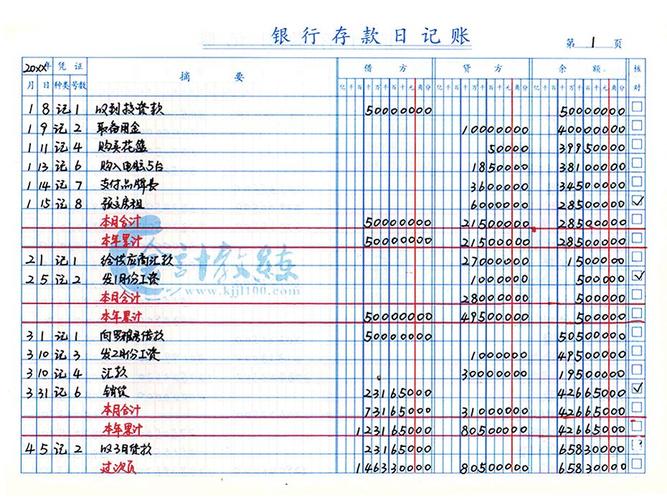 手工帐和电脑帐有什么差异司帐必须做手工帐吗 智能家居 手工帐和电脑帐有什么差异司帐必须做手工帐吗 手工帐和电脑帐有什么差异司帐必须做手工帐吗 智能家居