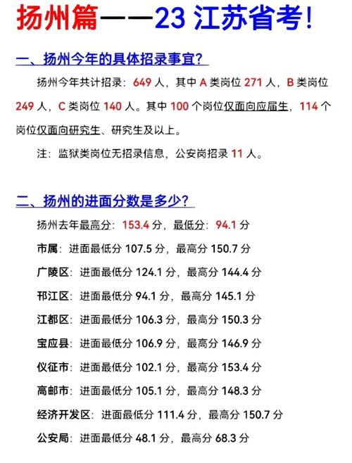江苏扬州市国有企业职工工资待遇 人工智能 江苏扬州市国有企业职工工资待遇 江苏扬州市国有企业职工工资待遇 人工智能
