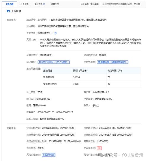 徐州昱帆机械有限公司受让沛县一地块成交价719万元 智能科技 徐州昱帆机械有限公司受让沛县一地块成交价719万元 徐州昱帆机械有限公司受让沛县一地块成交价719万元 智能科技