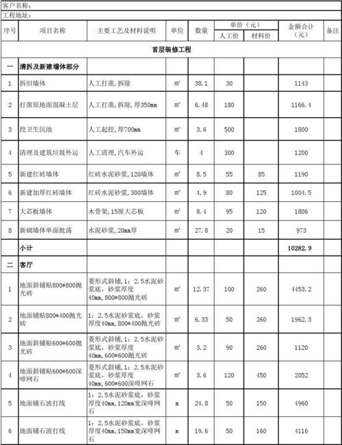 徐州别墅装修若干钱一平方?徐州别墅装修报价单 智能科技 徐州别墅装修若干钱一平方?徐州别墅装修报价单 徐州别墅装修若干钱一平方?徐州别墅装修报价单 智能科技
