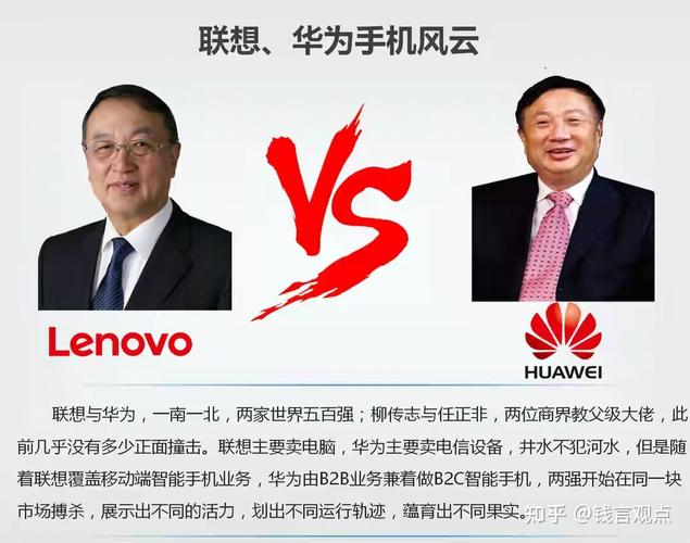 联想和华为的1994年 智能家居 联想和华为的1994年 联想和华为的1994年 智能家居