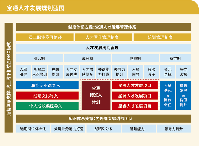 无锡高新区(新吴区)平易近营企业优秀雇主评选结果出炉! 人工智能 无锡高新区(新吴区)平易近营企业优秀雇主评选结果出炉! 无锡高新区(新吴区)平易近营企业优秀雇主评选结果出炉! 人工智能