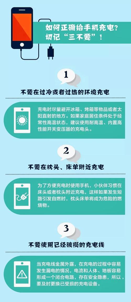 充电器不拔易起火?这份安然充电指南请查收→ 智能科技 充电器不拔易起火?这份安然充电指南请查收→ 充电器不拔易起火?这份安然充电指南请查收→ 智能科技