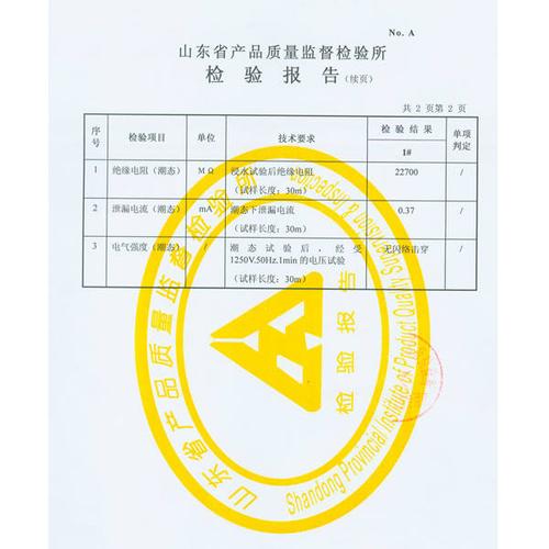 2023年山东省德州市防水卷材产品质量专项抽检结果汇总表 2023年山东省德州市防水卷材产品质量专项抽检结果汇总表 人工智能