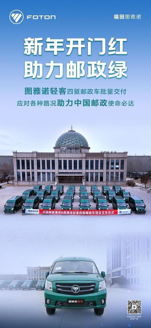 助力烟草物流 百辆福田图雅诺陆续交付中国邮政 人工智能 助力烟草物流 百辆福田图雅诺陆续交付中国邮政 助力烟草物流 百辆福田图雅诺陆续交付中国邮政 人工智能