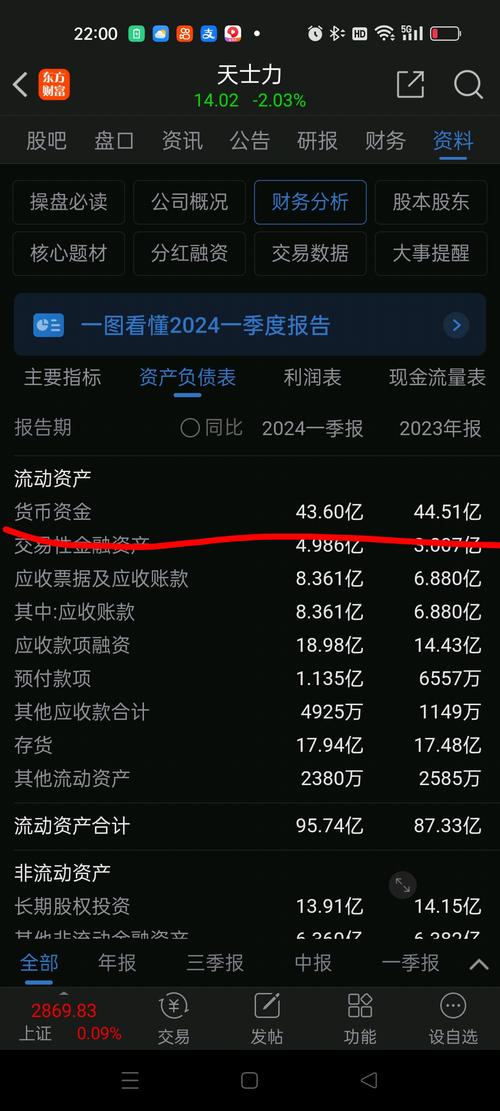 财说|商誉减值毛利率骤降兆易立异还有若干雷? 互联通信 财说|商誉减值毛利率骤降兆易立异还有若干雷? 财说|商誉减值毛利率骤降兆易立异还有若干雷? 互联通信