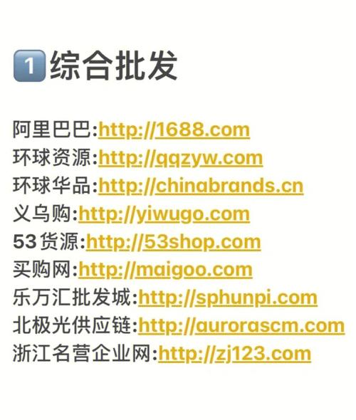 十几个批发网站都在这里了再也不用为进货发愁了 互联通信 十几个批发网站都在这里了再也不用为进货发愁了 十几个批发网站都在这里了再也不用为进货发愁了 互联通信