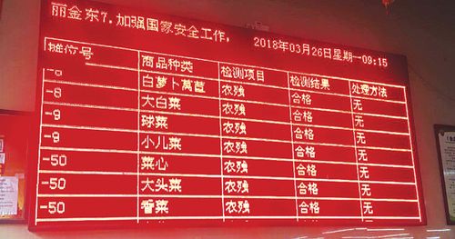 金东7家农贸市场有快检室 市平易近只要送检就会有人通知结果 人工智能 金东7家农贸市场有快检室 市平易近只要送检就会有人通知结果 金东7家农贸市场有快检室 市平易近只要送检就会有人通知结果 人工智能