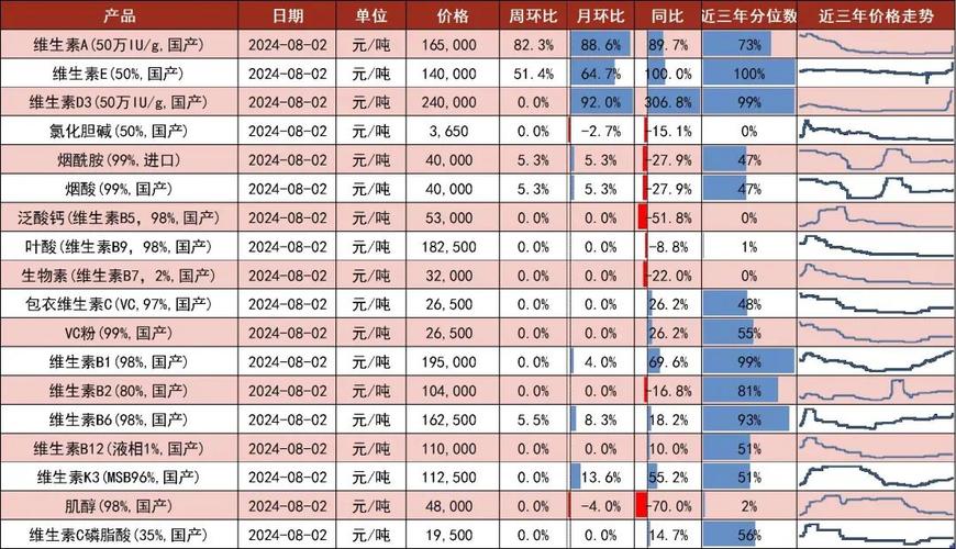 8月12日山西证券品格生活混淆C净值增长0.18%近1个月累计下跌4.25% 互联通信 8月12日山西证券品格生活混淆C净值增长0.18%近1个月累计下跌4.25% 8月12日山西证券品格生活混淆C净值增长0.18%近1个月累计下跌4.25% 互联通信
