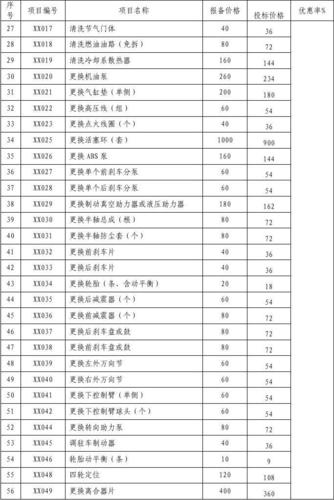 北京密云公司变更价格(密云北京公司变更地址价格) 互联通信 北京密云公司变更价格(密云北京公司变更地址价格) 北京密云公司变更价格(密云北京公司变更地址价格) 互联通信