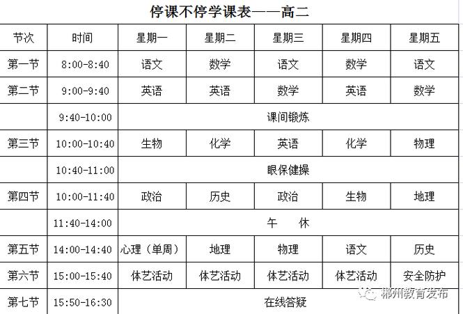 刚刚郴州初中、高中线上传授教化收集课程表正式宣告 智能科技 刚刚郴州初中、高中线上传授教化收集课程表正式宣告 刚刚郴州初中、高中线上传授教化收集课程表正式宣告 智能科技